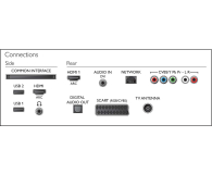 Philips 32PFH5300/88  Smart FullHD 200Hz Wi-Fi 2xHDMI USB - 254663 - zdjęcie 4